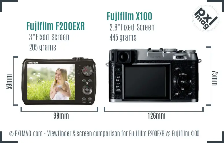 Fujifilm F200EXR vs Fujifilm X100 Screen and Viewfinder comparison