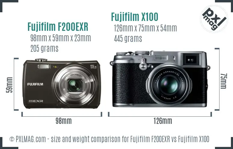 Fujifilm F200EXR vs Fujifilm X100 size comparison
