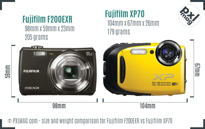 Fujifilm F200EXR vs Fujifilm XP70 size comparison