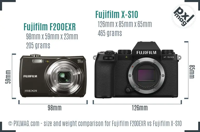 Fujifilm F200EXR vs Fujifilm X-S10 size comparison