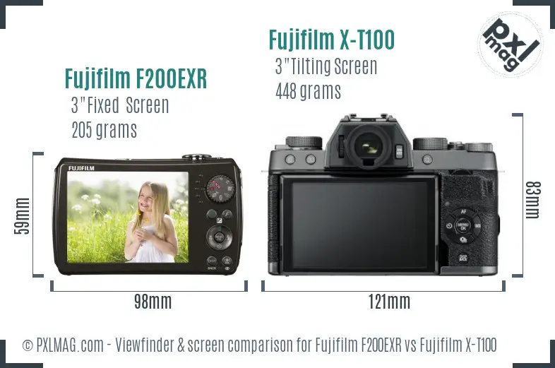 Fujifilm F200EXR vs Fujifilm X-T100 Screen and Viewfinder comparison