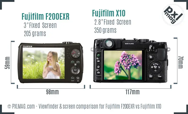 Fujifilm F200EXR vs Fujifilm X10 Screen and Viewfinder comparison