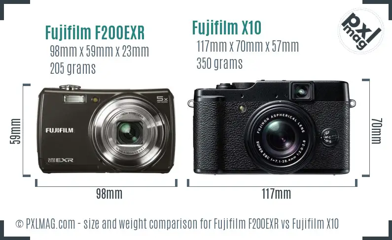 Fujifilm F200EXR vs Fujifilm X10 size comparison