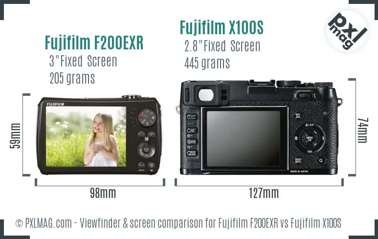 Fujifilm F200EXR vs Fujifilm X100S Screen and Viewfinder comparison