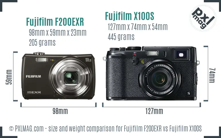 Fujifilm F200EXR vs Fujifilm X100S size comparison