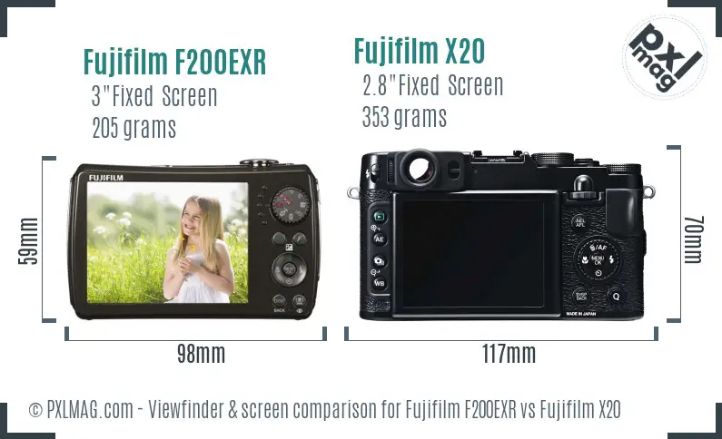 Fujifilm F200EXR vs Fujifilm X20 Screen and Viewfinder comparison
