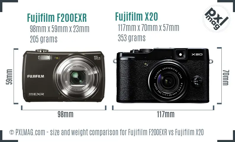 Fujifilm F200EXR vs Fujifilm X20 size comparison