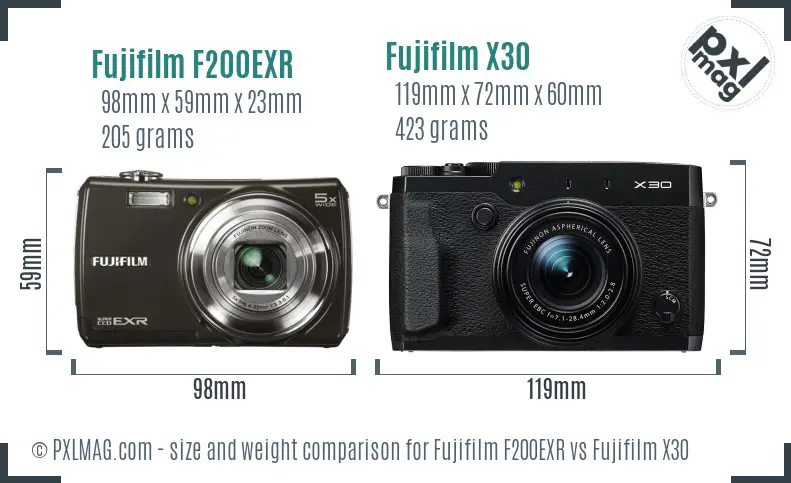 Fujifilm F200EXR vs Fujifilm X30 size comparison