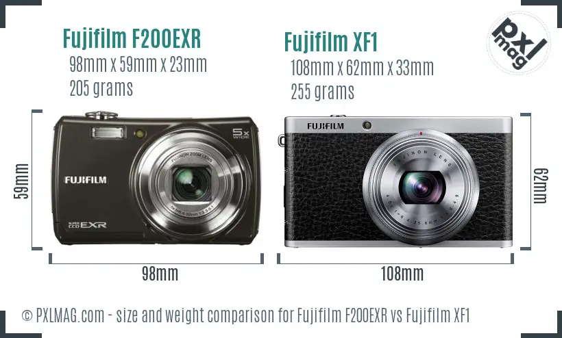 Fujifilm F200EXR vs Fujifilm XF1 size comparison Fujifilm F200EXR vs Fujifilm XF1 size comparison
