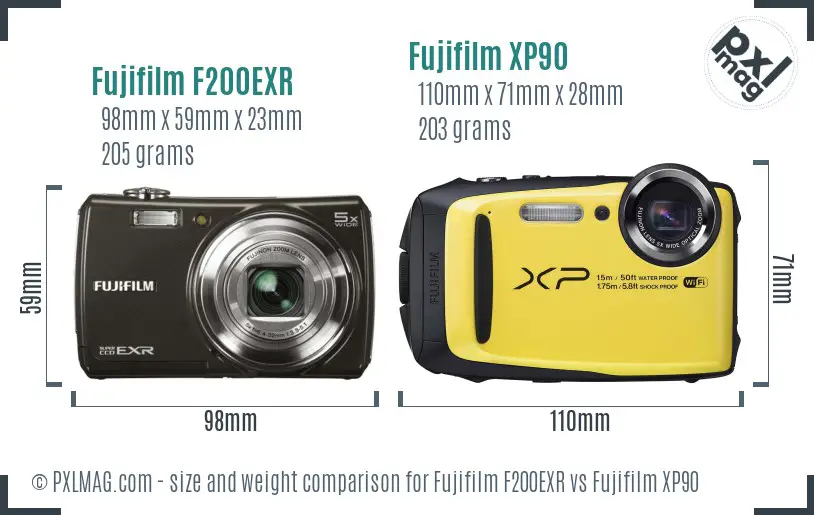 Fujifilm F200EXR vs Fujifilm XP90 size comparison Fujifilm F200EXR vs Fujifilm XP90 size comparison