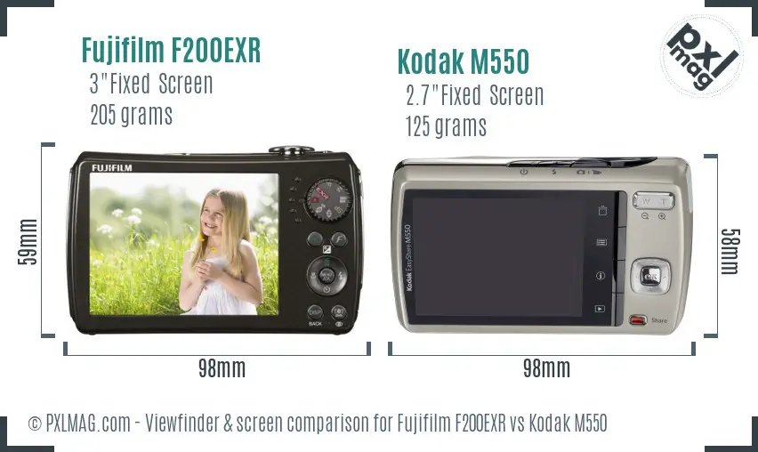 Fujifilm F200EXR vs Kodak M550 Screen and Viewfinder comparison