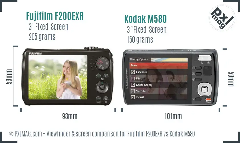 Fujifilm F200EXR vs Kodak M580 Screen and Viewfinder comparison