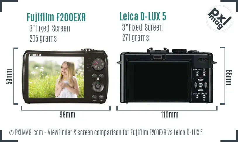 Fujifilm F200EXR vs Leica D-LUX 5 Screen and Viewfinder comparison