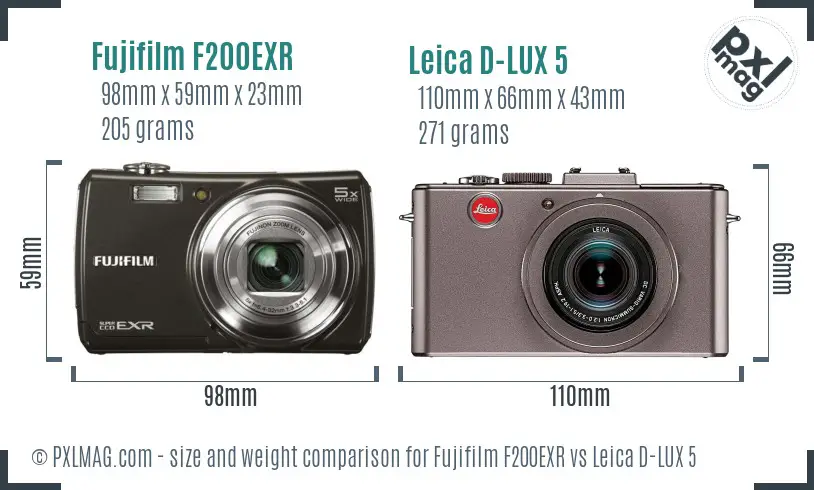 Fujifilm F200EXR vs Leica D-LUX 5 size comparison Fujifilm F200EXR vs Leica D-LUX 5 size comparison