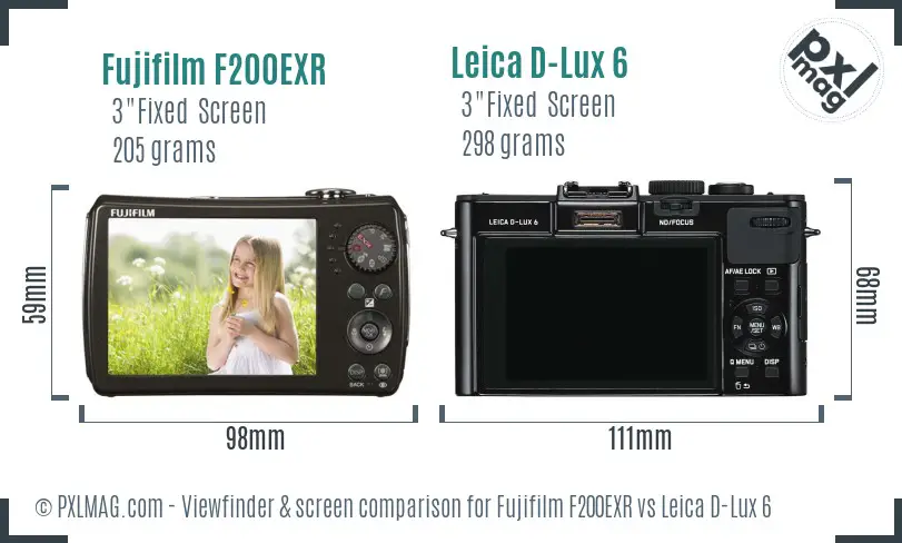 Fujifilm F200EXR vs Leica D-Lux 6 Screen and Viewfinder comparison