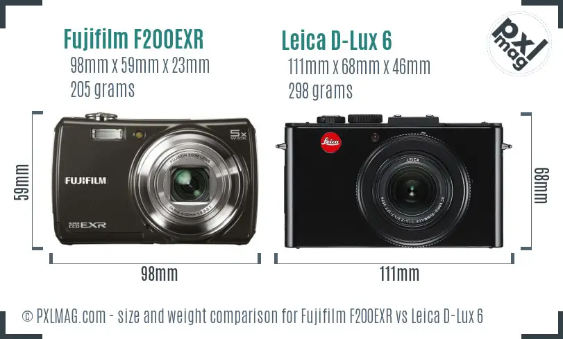 Fujifilm F200EXR vs Leica D-Lux 6 size comparison