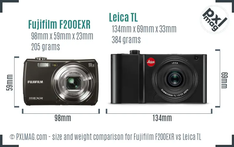 Fujifilm F200EXR vs Leica TL size comparison