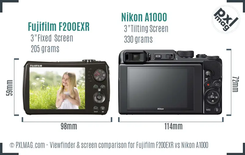 Fujifilm F200EXR vs Nikon A1000 Screen and Viewfinder comparison