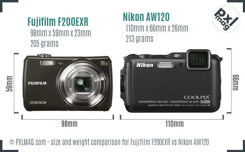 Fujifilm F200EXR vs Nikon AW120 size comparison
