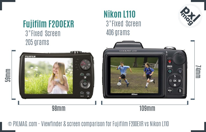 Fujifilm F200EXR vs Nikon L110 Screen and Viewfinder comparison