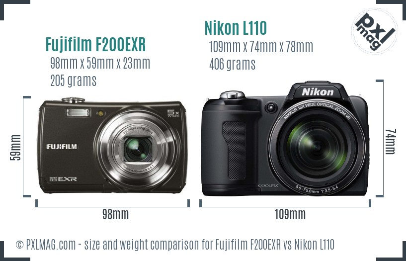 Fujifilm F200EXR vs Nikon L110 size comparison