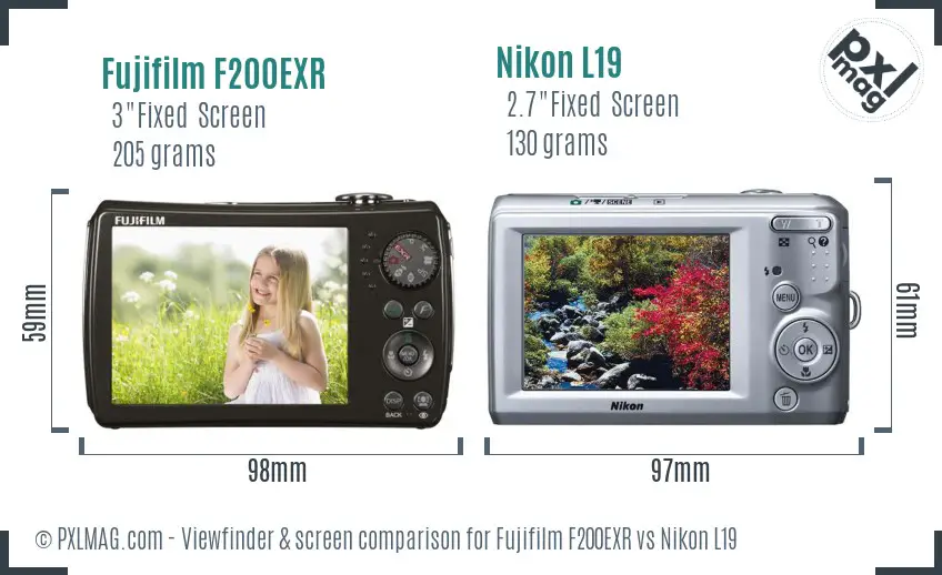 Fujifilm F200EXR vs Nikon L19 Screen and Viewfinder comparison