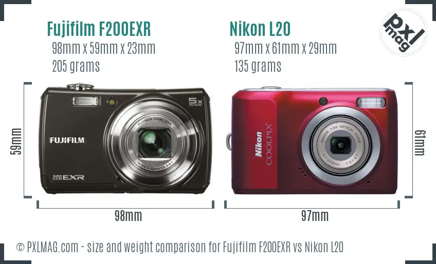 Fujifilm F200EXR vs Nikon L20 size comparison