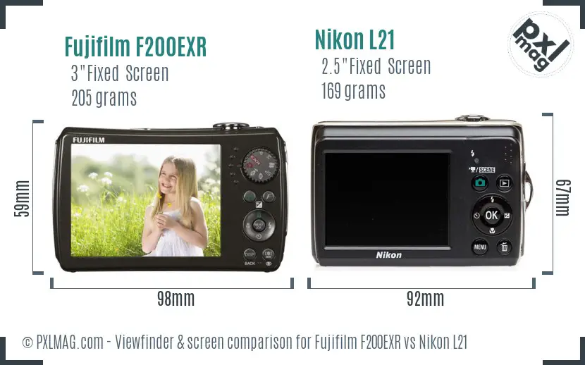 Fujifilm F200EXR vs Nikon L21 Screen and Viewfinder comparison