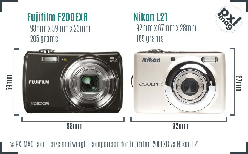 Fujifilm F200EXR vs Nikon L21 size comparison