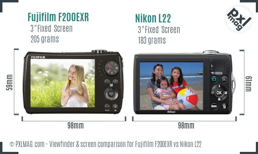 Fujifilm F200EXR vs Nikon L22 Screen and Viewfinder comparison