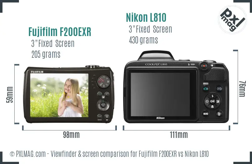 Fujifilm F200EXR vs Nikon L810 Screen and Viewfinder comparison