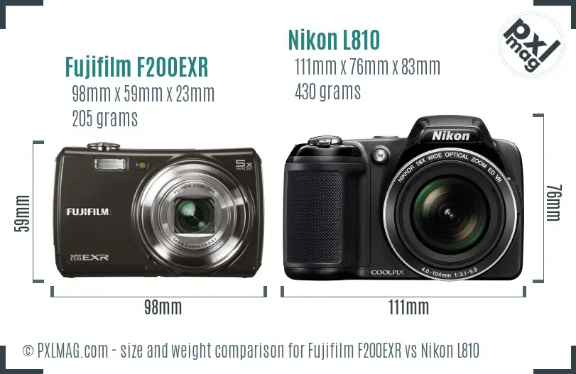 Fujifilm F200EXR vs Nikon L810 size comparison