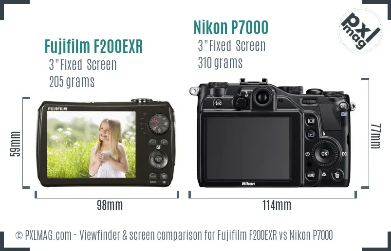 Fujifilm F200EXR vs Nikon P7000 Screen and Viewfinder comparison