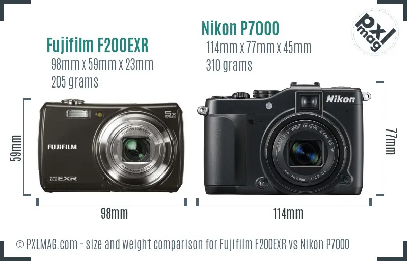 Fujifilm F200EXR vs Nikon P7000 size comparison