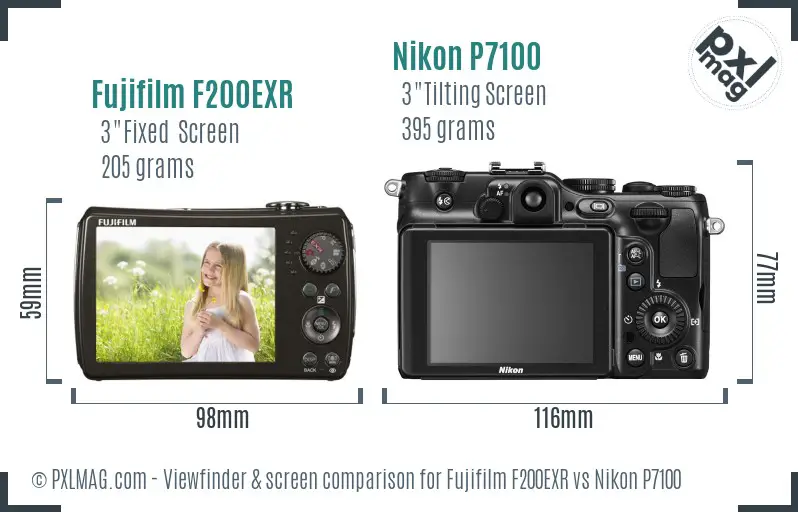 Fujifilm F200EXR vs Nikon P7100 Screen and Viewfinder comparison