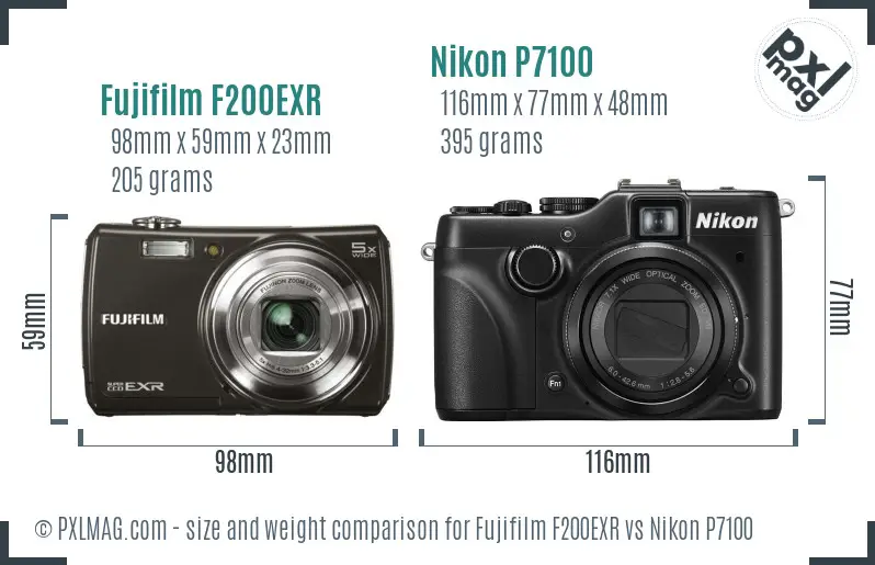 Fujifilm F200EXR vs Nikon P7100 size comparison