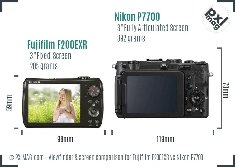 Fujifilm F200EXR vs Nikon P7700 Screen and Viewfinder comparison