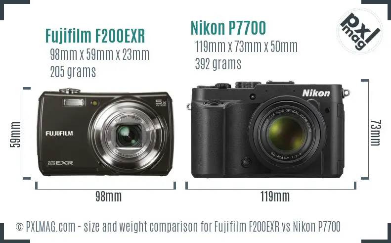 Fujifilm F200EXR vs Nikon P7700 size comparison