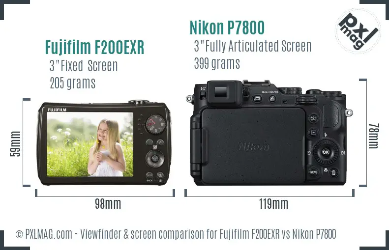 Fujifilm F200EXR vs Nikon P7800 Screen and Viewfinder comparison