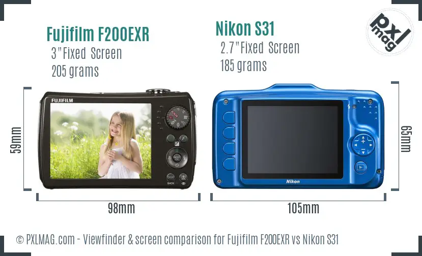 Fujifilm F200EXR vs Nikon S31 Screen and Viewfinder comparison Fujifilm F200EXR vs Nikon S31 Screen and Viewfinder comparison