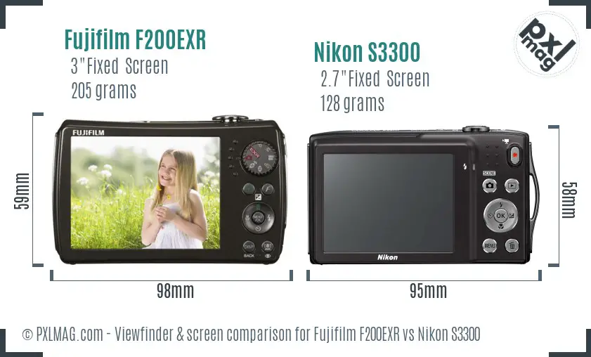 Fujifilm F200EXR vs Nikon S3300 Screen and Viewfinder comparison