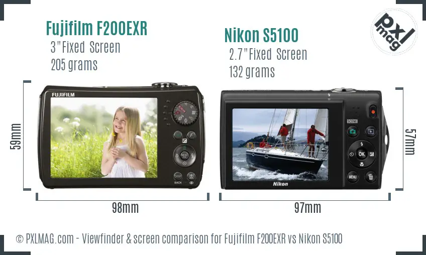 Fujifilm F200EXR vs Nikon S5100 Screen and Viewfinder comparison