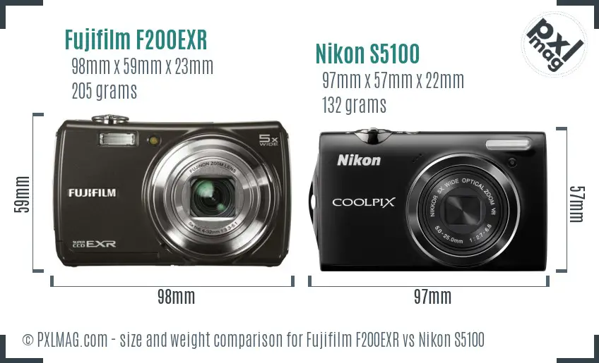 Fujifilm F200EXR vs Nikon S5100 size comparison