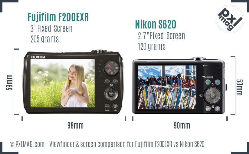 Fujifilm F200EXR vs Nikon S620 Screen and Viewfinder comparison