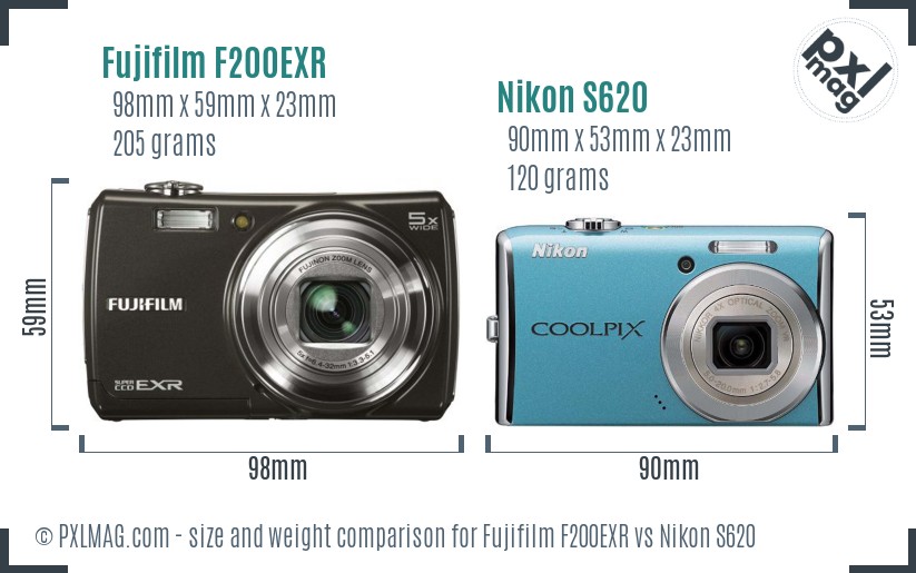 Fujifilm F200EXR vs Nikon S620 size comparison