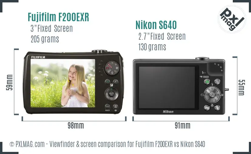 Fujifilm F200EXR vs Nikon S640 Screen and Viewfinder comparison