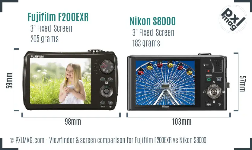 Fujifilm F200EXR vs Nikon S8000 Screen and Viewfinder comparison