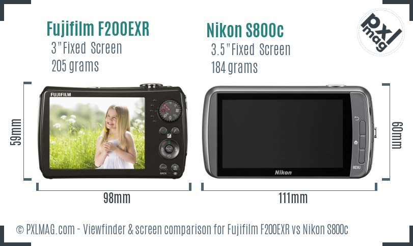 Fujifilm F200EXR vs Nikon S800c Screen and Viewfinder comparison