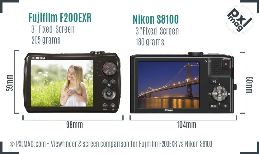 Fujifilm F200EXR vs Nikon S8100 Screen and Viewfinder comparison