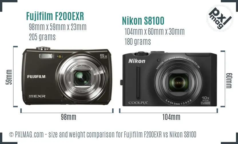 Fujifilm F200EXR vs Nikon S8100 size comparison